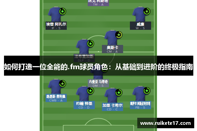 如何打造一位全能的.fm球员角色：从基础到进阶的终极指南